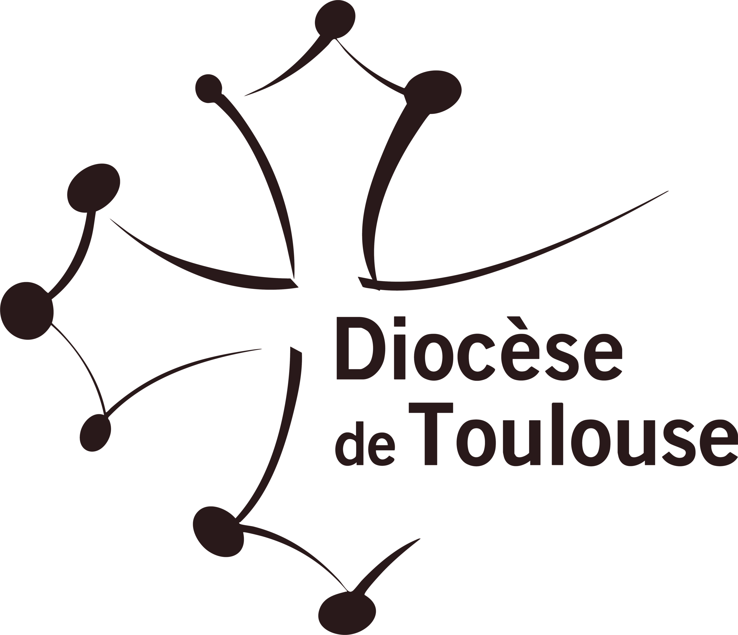 Diocèse de Toulouse
